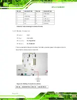 Preview for 102 page of IEI Technology AFL2-17A-H61-i3/PC-R12 User Manual