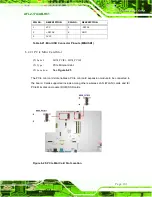 Preview for 121 page of IEI Technology AFL2-17A-H61-i3/PC-R12 User Manual