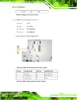 Предварительный просмотр 103 страницы IEI Technology AFL2-17A-H61-i5/R-R12 User Manual