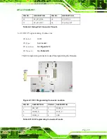 Предварительный просмотр 109 страницы IEI Technology AFL2-17A-H61-i5/R-R12 User Manual