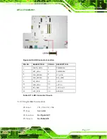 Предварительный просмотр 117 страницы IEI Technology AFL2-17A-H61-i5/R-R12 User Manual