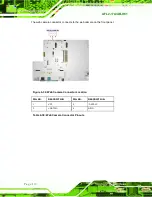 Предварительный просмотр 130 страницы IEI Technology AFL2-17A-H61-i5/R-R12 User Manual