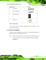 Preview for 25 page of IEI Technology AFL2-W15A-N270/L325 User Manual