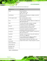 Preview for 26 page of IEI Technology AFL2-W19A-H61 Series User Manual