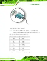 Preview for 94 page of IEI Technology AFL2-W19A-H61 Series User Manual