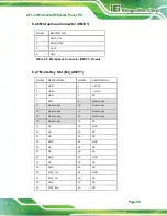 Preview for 113 page of IEI Technology AFL3-12A-AL User Manual