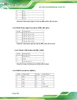 Preview for 116 page of IEI Technology AFL3-W10A-AL User Manual