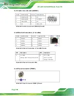 Preview for 120 page of IEI Technology AFL3-W10A-AL User Manual