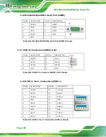 Preview for 122 page of IEI Technology AFL3-W10A-AL User Manual