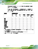 Preview for 138 page of IEI Technology AFL3-W15B-H81 User Manual