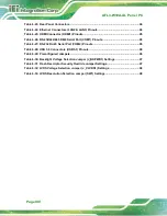 Preview for 14 page of IEI Technology AFL3-W19A-AL User Manual