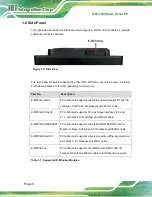 Preview for 22 page of IEI Technology AFL3-W19A-AL User Manual