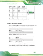 Preview for 43 page of IEI Technology AFL3-W19A-AL User Manual