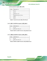 Preview for 102 page of IEI Technology AFL3-W19A-AL User Manual