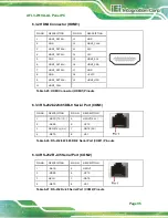 Preview for 111 page of IEI Technology AFL3-W19A-AL User Manual