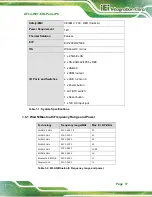 Preview for 18 page of IEI Technology AFL4-W07-EHL User Manual