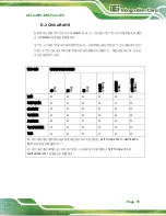 Preview for 76 page of IEI Technology AFL4-W07-EHL User Manual