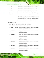 Preview for 93 page of IEI Technology AFOLUX 915A Series User Manual