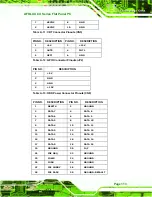 Preview for 113 page of IEI Technology AFOLUX CX Series User Manual