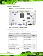 Предварительный просмотр 62 страницы IEI Technology AFOLUX M Series User Manual