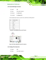 Предварительный просмотр 91 страницы IEI Technology AFOLUX M Series User Manual