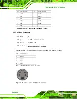 Preview for 108 page of IEI Technology AFOLUX M Series User Manual