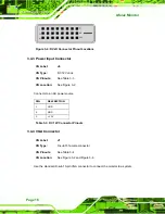 Предварительный просмотр 24 страницы IEI Technology Afolux Monitor User Manual