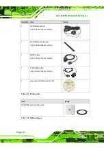 Preview for 18 page of IEI Technology AVL-2000PLUS User Manual