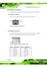 Preview for 24 page of IEI Technology AVL-2000PLUS User Manual