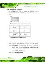 Preview for 28 page of IEI Technology AVL-2000PLUS User Manual