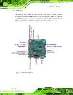 Предварительный просмотр 16 страницы IEI Technology DM-150GS/R-R30 User Manual