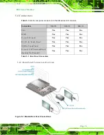 Предварительный просмотр 41 страницы IEI Technology DM-150GS/R-R30 User Manual