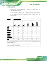 Preview for 130 page of IEI Technology DM-F SERIES User Manual