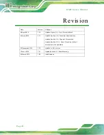 Preview for 2 page of IEI Technology DM-F17A/PC-R31 User Manual