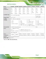 Preview for 25 page of IEI Technology DM-F65A/R-R10 User Manual