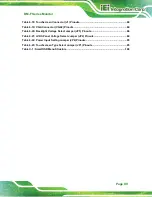 Preview for 15 page of IEI Technology DM-F65A/R User Manual