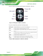 Preview for 72 page of IEI Technology DM-F65A/R User Manual