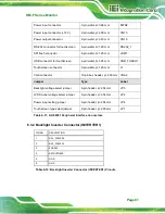 Preview for 97 page of IEI Technology DM-F65A/R User Manual