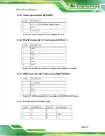 Preview for 99 page of IEI Technology DM-F65A/R User Manual