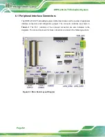 Preview for 92 page of IEI Technology DRPC-230-ULT5 Series User Manual