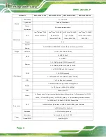 Предварительный просмотр 20 страницы IEI Technology DRPC-242-ADL-P Series User Manual