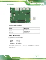 Предварительный просмотр 57 страницы IEI Technology DRPC-242-ADL-P Series User Manual