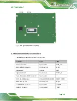 Предварительный просмотр 61 страницы IEI Technology DRPC-242-ADL-P Series User Manual