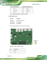 Предварительный просмотр 66 страницы IEI Technology DRPC-242-ADL-P Series User Manual