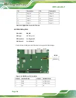 Предварительный просмотр 68 страницы IEI Technology DRPC-242-ADL-P Series User Manual