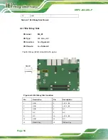 Предварительный просмотр 70 страницы IEI Technology DRPC-242-ADL-P Series User Manual