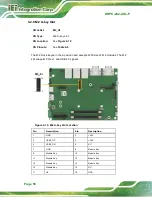 Предварительный просмотр 72 страницы IEI Technology DRPC-242-ADL-P Series User Manual