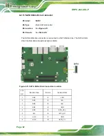 Предварительный просмотр 78 страницы IEI Technology DRPC-242-ADL-P Series User Manual