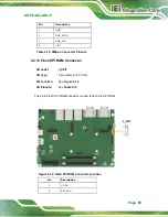 Предварительный просмотр 81 страницы IEI Technology DRPC-242-ADL-P Series User Manual