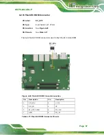 Предварительный просмотр 83 страницы IEI Technology DRPC-242-ADL-P Series User Manual